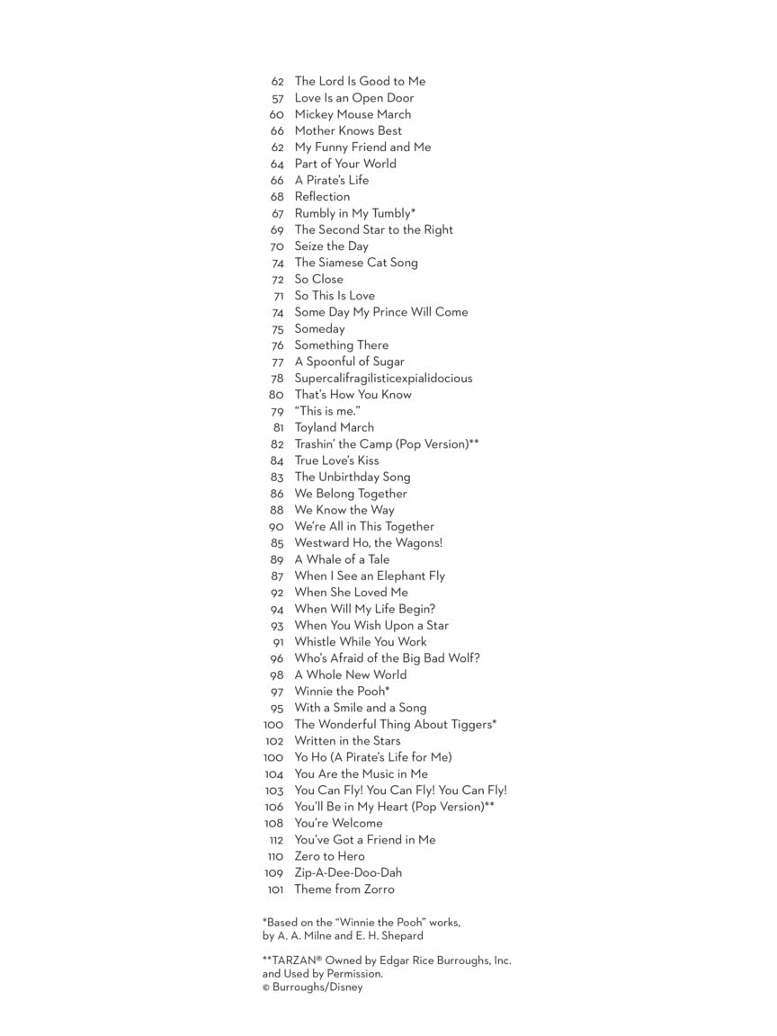 101 Disney Songs for Violin | Easy to Intermediate Sheet Music and Songbook for Kids and Adults | Disney Movie Soundtracks and Classics for Solo |Fun Music Book for Learning Practice and Performance