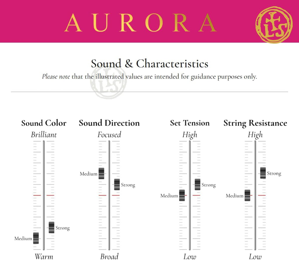 Larsen Aurora Cello Strings – Medium Tension Set – Professional Quality and Affordable Strings for Advancing Cellists