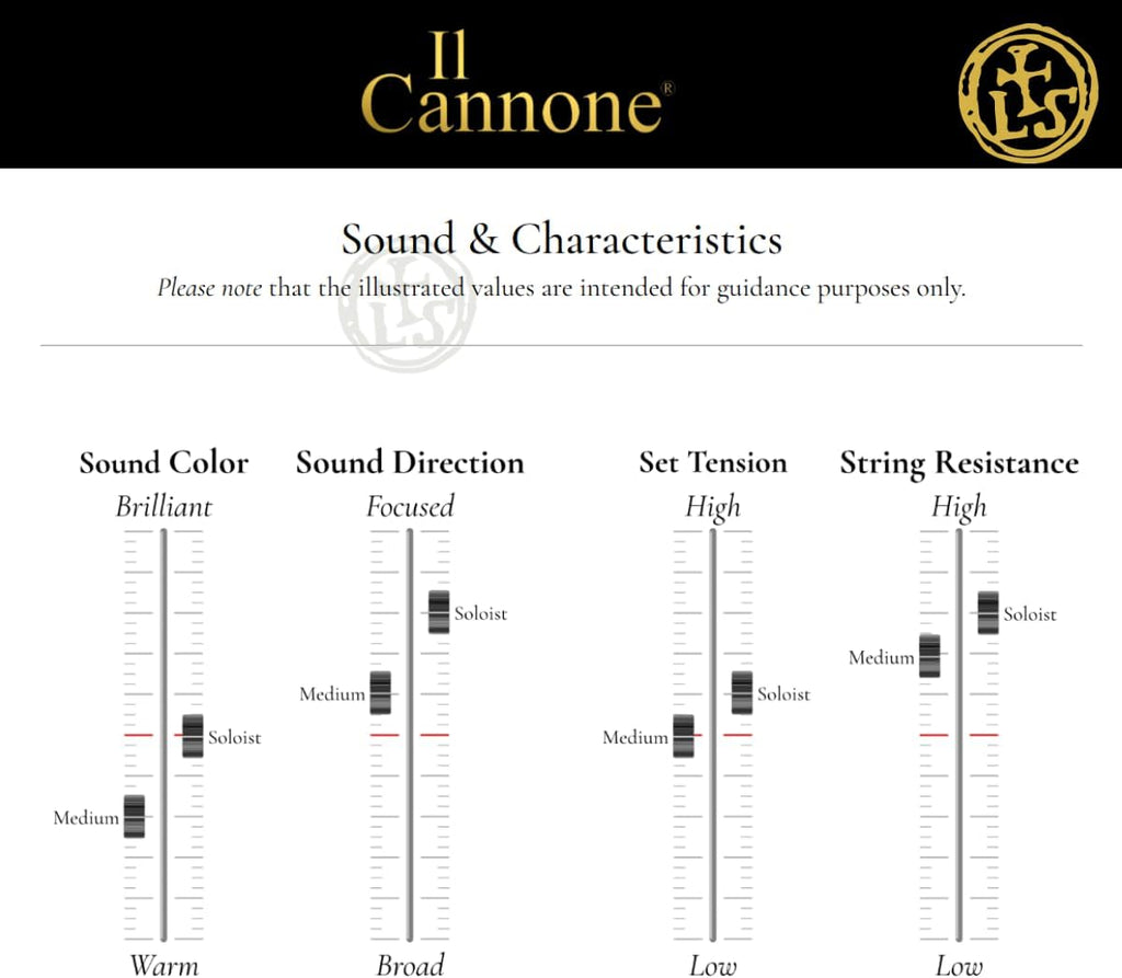 Larsen Il Cannone Violin Strings – Medium Tension Set with Warm & Broad A for Rich Warmth with Refined Power