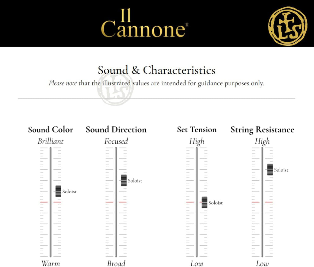 LARSEN STRINGS Violin Strings Il CANNONE Gold Set Soloist Gold
