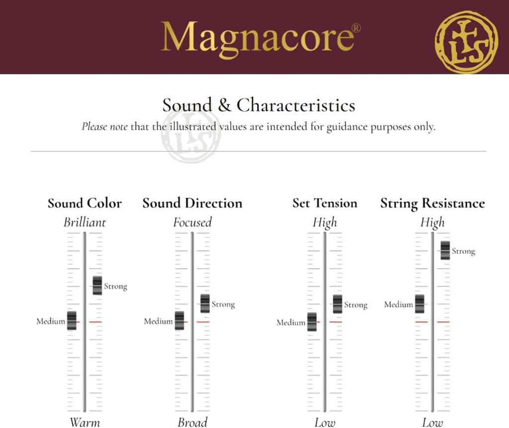 Larsen Cello Strings (LCMC-MAGNACORE SET)