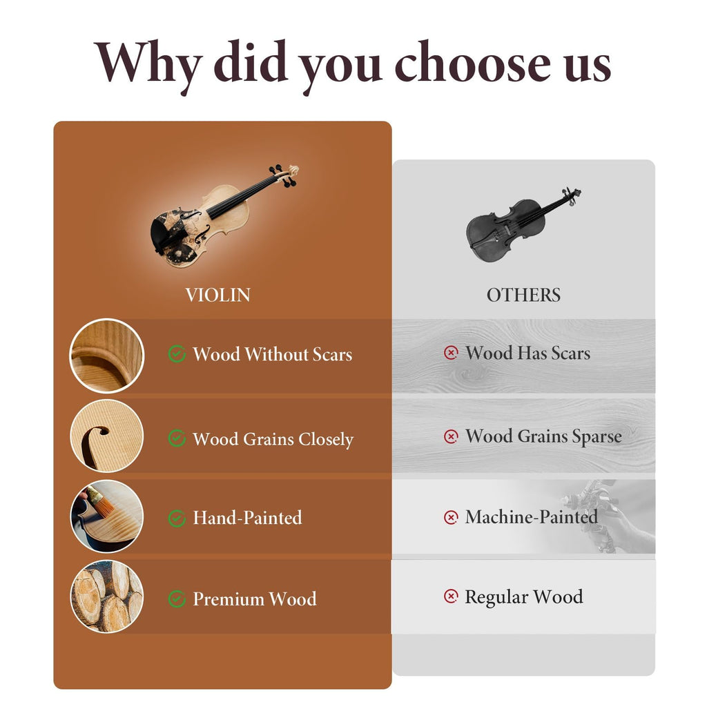 Beginner Violin 4/4, Full Size Violin for Adults, Teens, Student, Acoustic Fiddle Kit with Hard Case,Tuner,Mute,Shoulder Rest,Extra Strings,Cleaning Cloth,Learners Age 12+ (Reddish Brown)