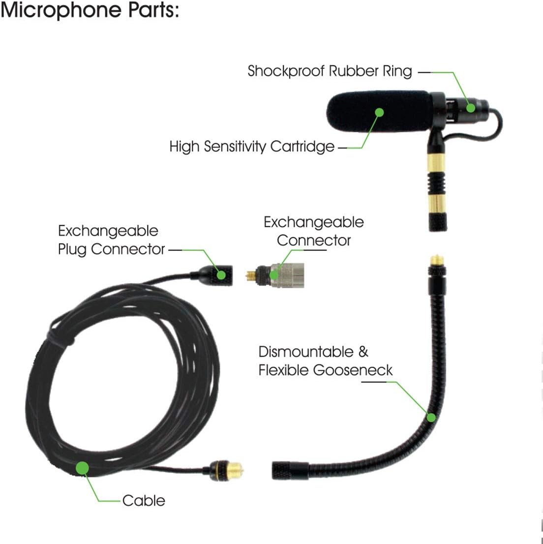 PMM19B-SH4-CEL Cello Clip-On Musical Instrument Microphone for Shure Wireless Microphone and Phantom Power Input | For Shure Wireless Microphone, Phantom Power Input