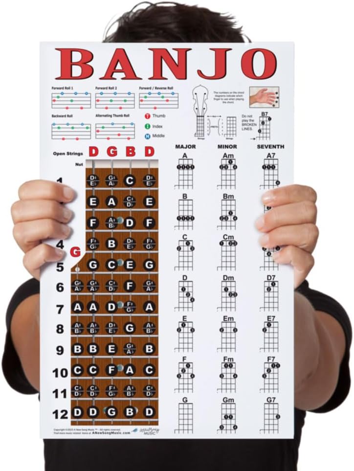 Banjo Chord Chart, Fretboard Notes & Right-Hand Rolls, Laminated 11x17 | Build confidence with chords, fretboard notes and right-hand rolls on one large laminated banjo practice reference.