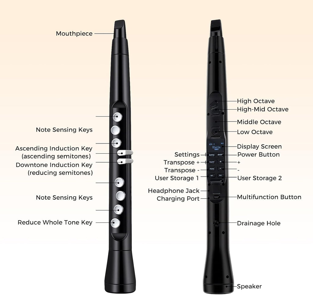 Costzon Electronic Wind Instrument, Portable Mini Digital Electric Saxophone with MIDI, 100 Tones, 3W HIFI Speaker, 4-Octave Range & 2 Fingerings, Rechargeable EWI Synthesizer for Beginners Adults