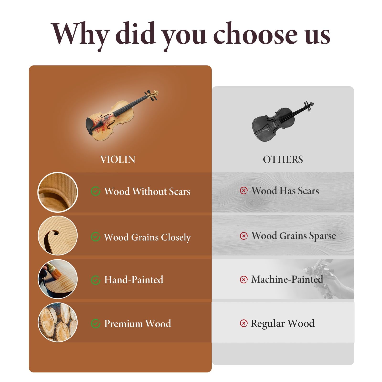 Beginner Violin 4/4, Full Size Violin for Adults, Teens, Student, Acoustic Fiddle Kit with Hard Case,Tuner,Mute,Shoulder Rest,Extra Strings,Cleaning Cloth,Learners Age 12+ (Reddish Brown)