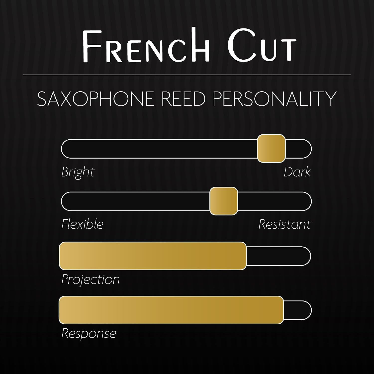 Légère Reeds - Alto Saxophone Reed, French Cut, Strength 3.50 (ASF3.50) - Premium Synthetic Woodwind Reed