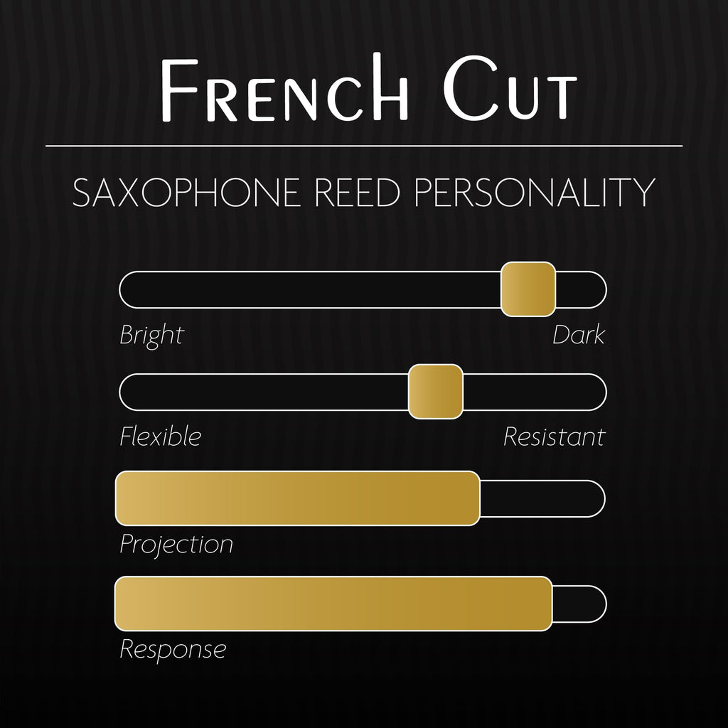 Légère Reeds - Alto Saxophone Reed, French Cut, Strength 2.75 (ASF2.75) - Premium Synthetic Woodwind Reed