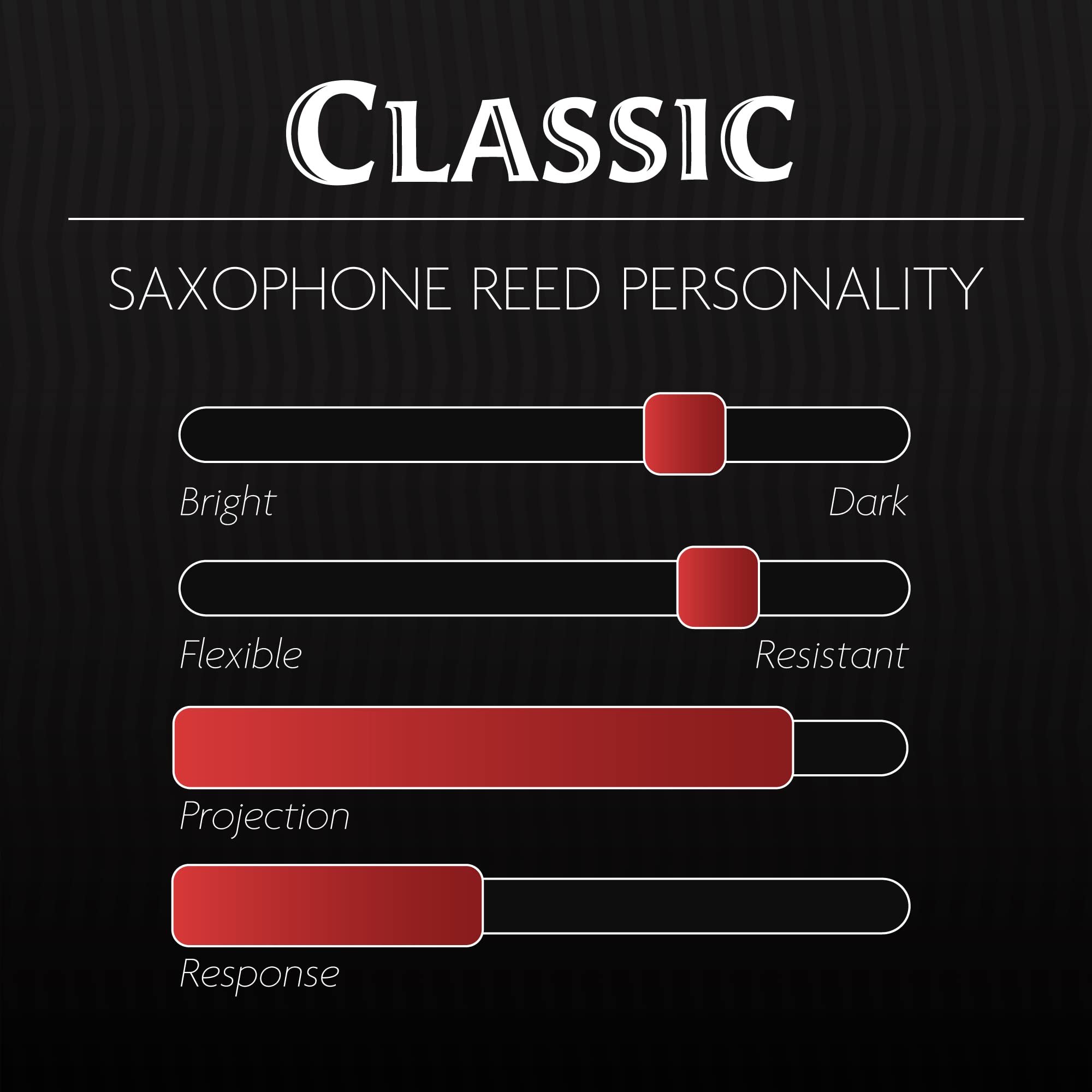 Légère Reeds - Tenor Saxophone Reed, Classic, Strength 2.50 (TS2.50) - Easy-playing, Durable, Synthetic Student Saxophone Reed