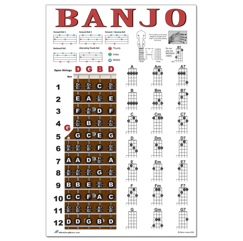Banjo Chord Chart, Fretboard Notes & Right-Hand Rolls, Laminated 11x17 | Build confidence with chords, fretboard notes and right-hand rolls on one large laminated banjo practice reference.