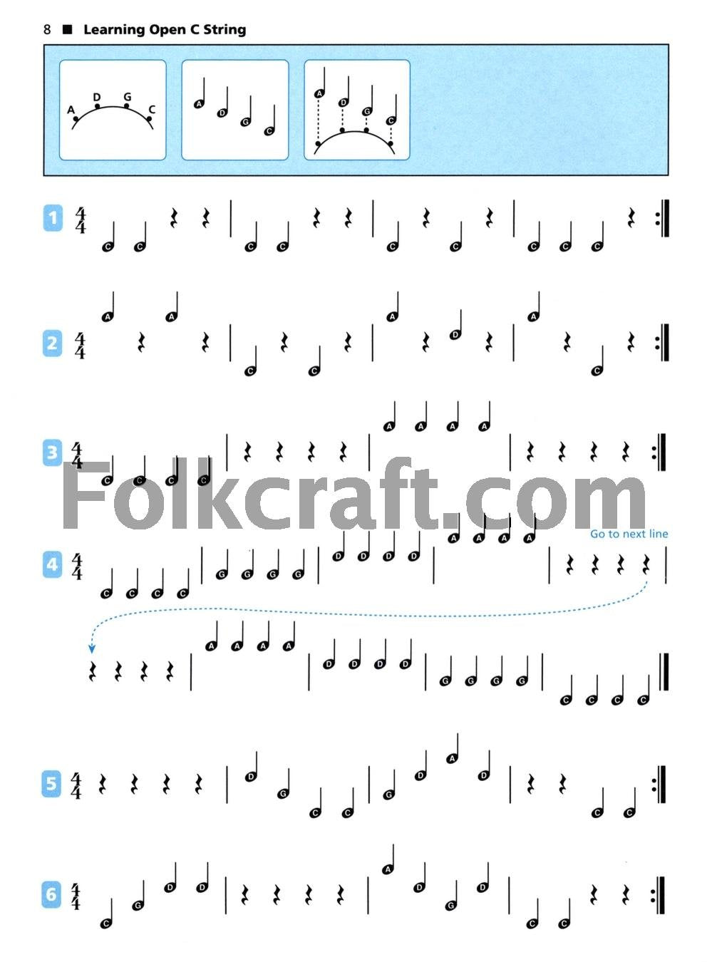 Strictly Strings, Book 1: Cello