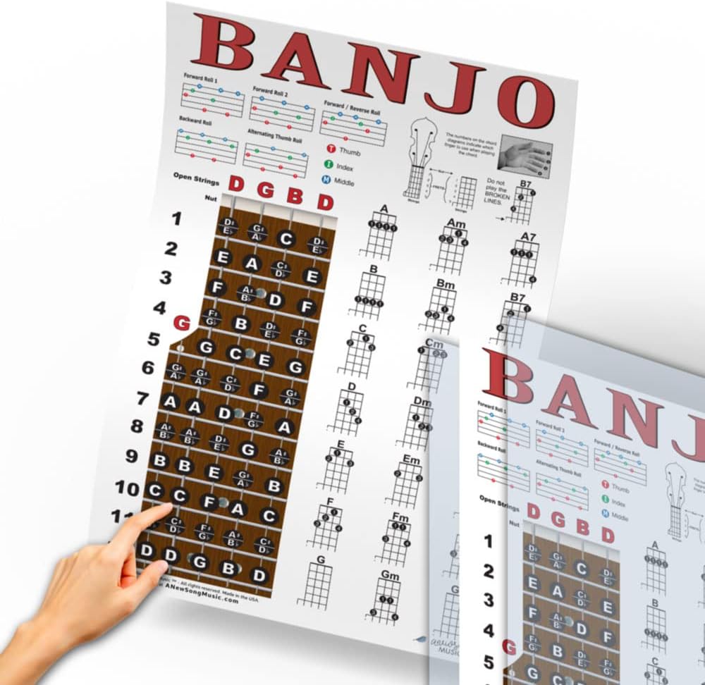 Banjo Chord Chart, Fretboard Notes & Right-Hand Rolls, Laminated 11x17 | Build confidence with chords, fretboard notes and right-hand rolls on one large laminated banjo practice reference.