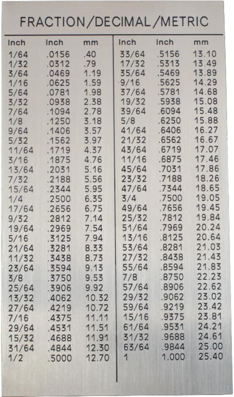 String Action Gauge - Measurement Tool, Type: Imperial (Inches)