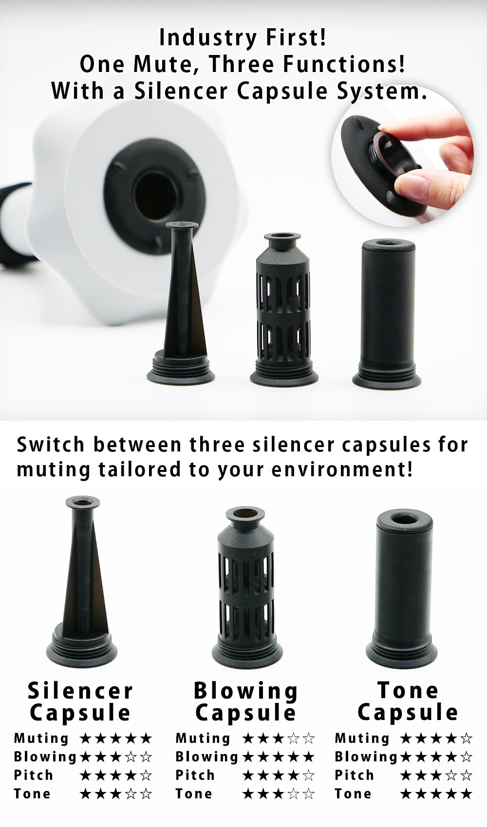 Trombone Practice Mute – Ultra-Quiet, Lightweight 3-in-1 Capsule (Silencer, Blowing, Tone) – Tenor Trombone – QooMute (Midnight - Gray)