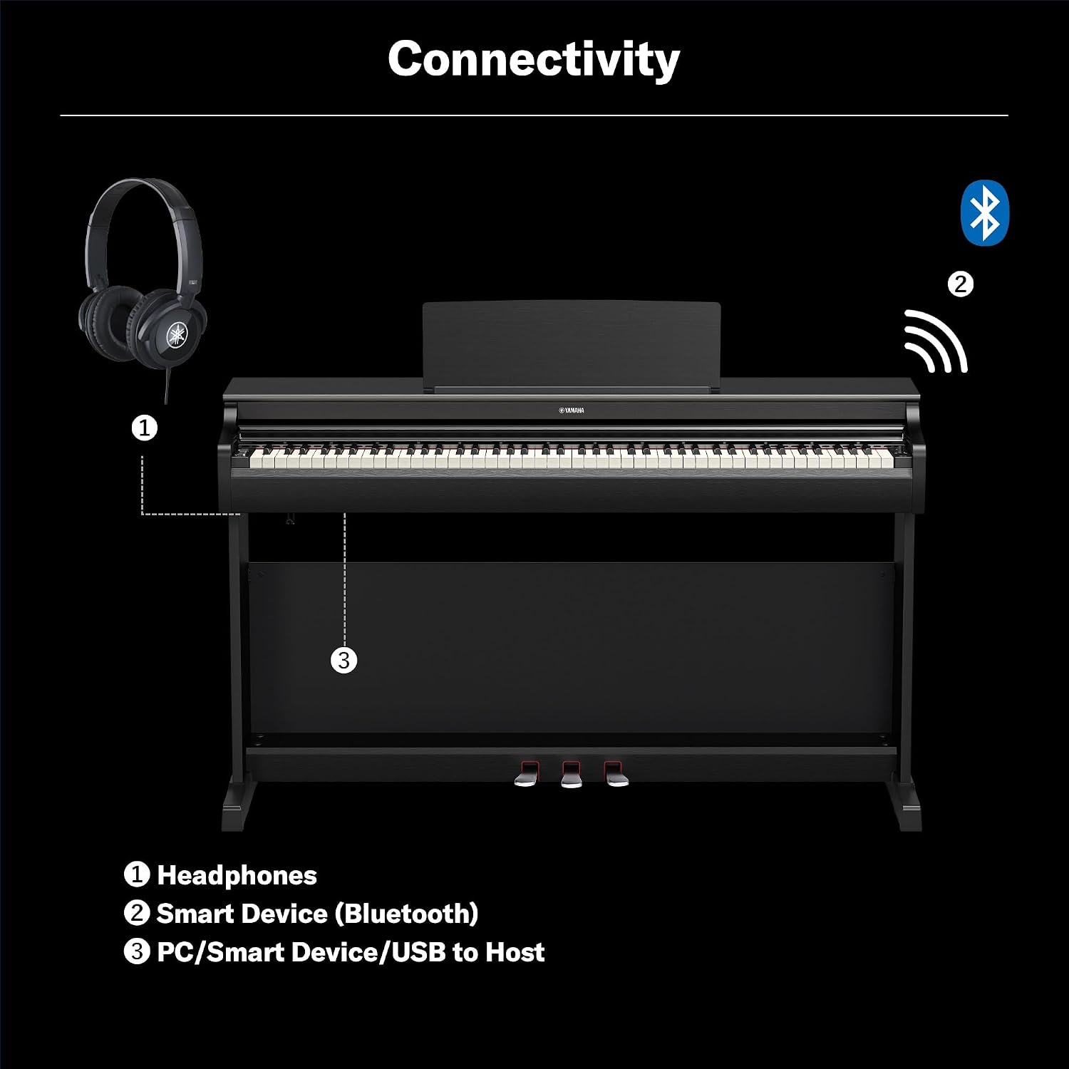 Yamaha Arius Series 88-Key Weighted Digital Piano Keyboard, Full Size, GrandTouch-E Action, CFX Concert Grand Piano Sound, 3-Pedal Unit, Bench Included, Classic Upright Design, YDP-166WB