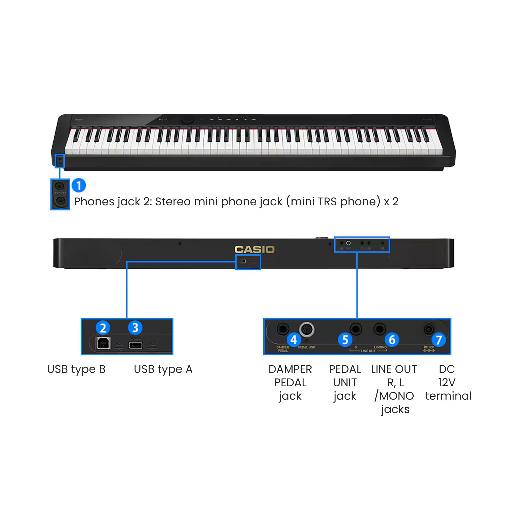 Casio Privia PX-S5000 Digital Piano - Black Bundle with CS-68 Furniture Stand, Bench, Headphones, Instructional Book, Online Lessons, Instructional DVD, and Austin Bazaar Polishing Cloth