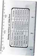 Holibanna High Precision Guitar String Action Ruler for Luthiers Portable Measurement Tool for Accurate Neck String Height Essential for Guitar and Bass Setup