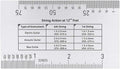 Stainless Steel String Action Ruler Gauge for Guitar Setup, Luthier Measuring Tool for Electric Bass Acoustic Guitar Height Measurement, Precise String Action Gauge, Lightweight