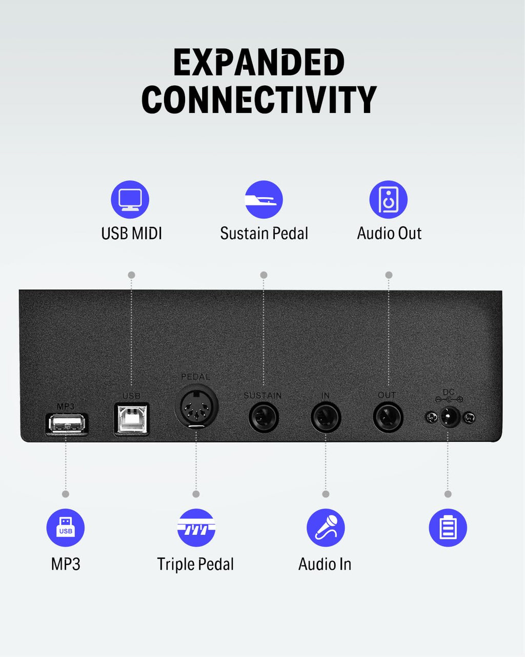 Donner 88 Key Weighted Keyboard, Premium Upright Piano for Beginner to Professional, Full Size Electric Keyboard with Headphone Adapter DDP-400