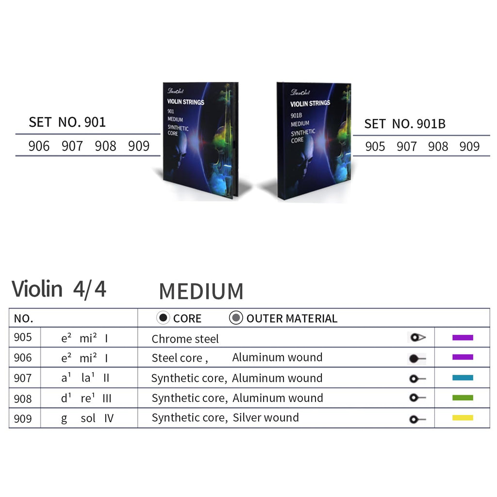 Violin Strings 4/4 Full Set Professional Performance Grade, Ball End, Nylon Wound 901B (Includes E, A, D, G Strings)…