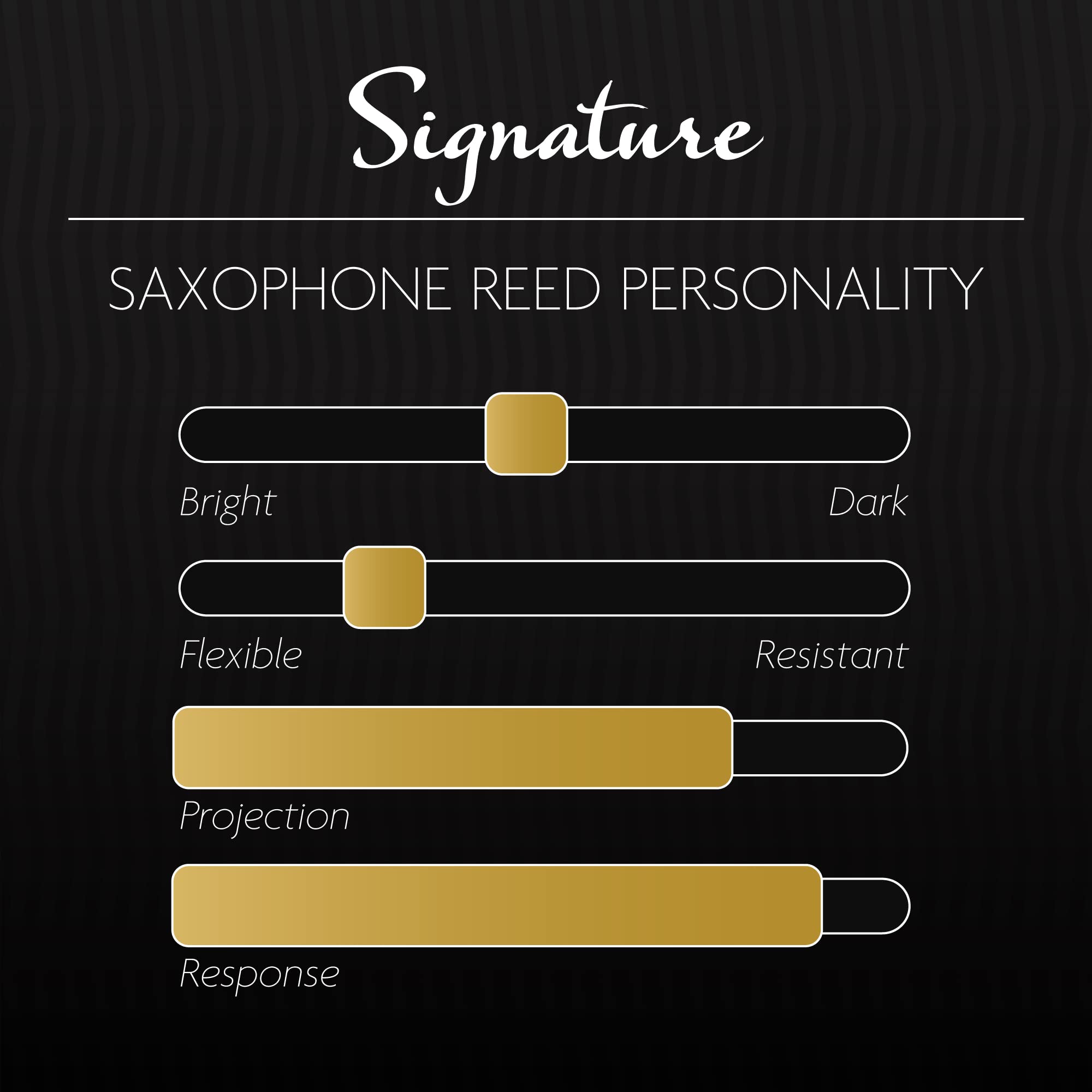 Légère Reeds - Soprano Saxophone Reed, Signature, Strength 3.00 (SSG3.00) - Premium Synthetic Woodwind Reed