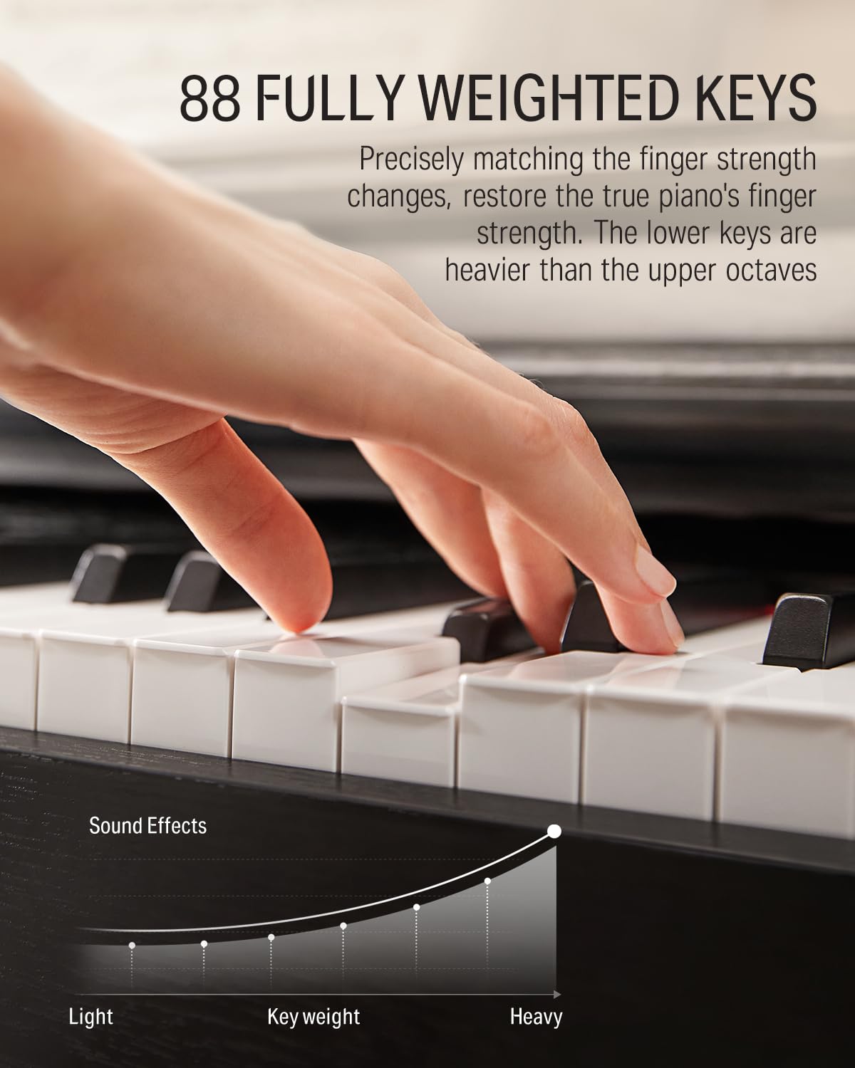 Donner DDP-100S Digital Piano 88 Key Weighted Graded Hammer-Action Piano Keyboard with MIDI In/Out, 200 Sounds & Rhythms, 100 Demo, Electric Piano with Bench for Beginner Professional