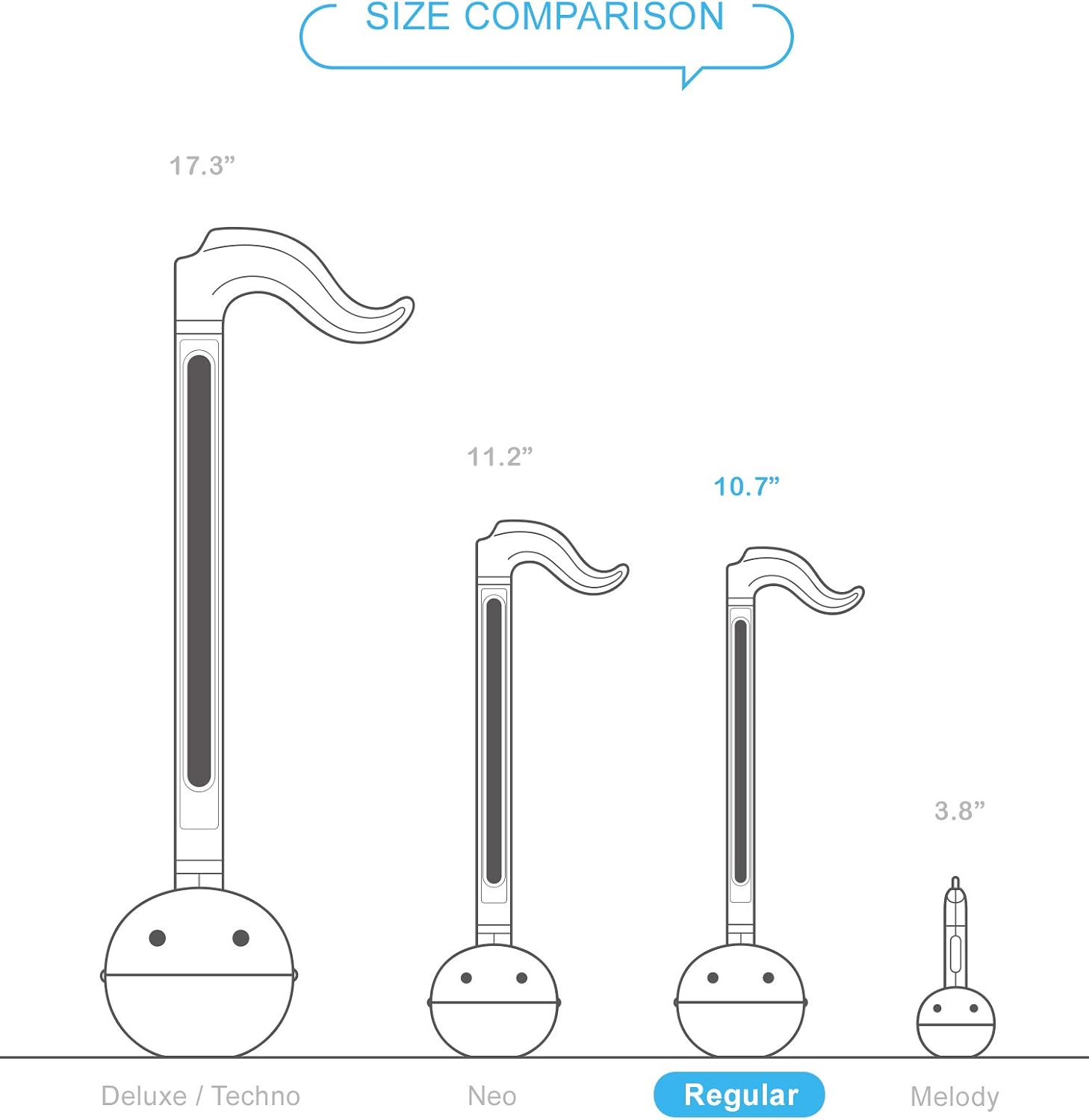 Otamatone Japanese Electronic Musical Instrument Portable Music Synthesizer from Japan by Maywa Denki Studio Award Winning, Educational Fun Gift for Children, Teens & Adults - Black