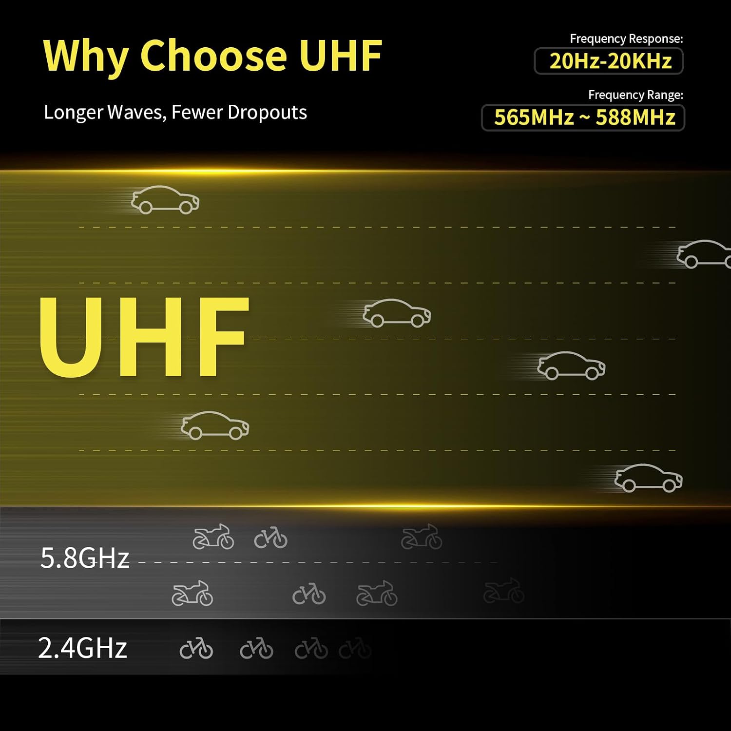 Saxophone Wireless Microphone System for Clarinet, Brass Instrument | UHF, 260FT Range, 360° Rotatable Clip-on Mic, XLR Adapter, Low Latency Transmitter & Receiver, F40S