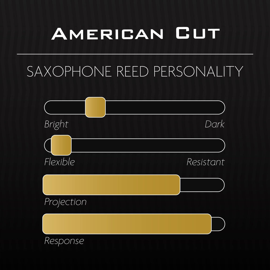 Légère Reeds - Baritone Saxophone Reed, American Cut, Strength 2.50 (BSA2.50) - Premium Synthetic Woodwind Reed