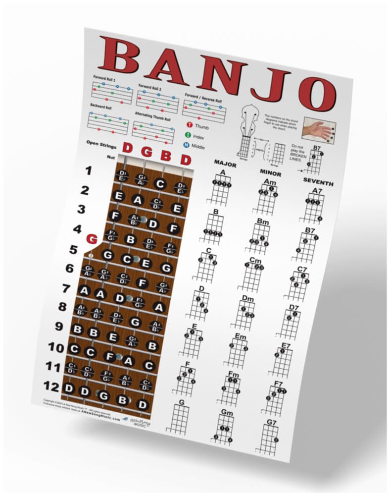 Banjo Chord Chart, Fretboard Notes & Right-Hand Rolls, Laminated 11x17 | Build confidence with chords, fretboard notes and right-hand rolls on one large laminated banjo practice reference.
