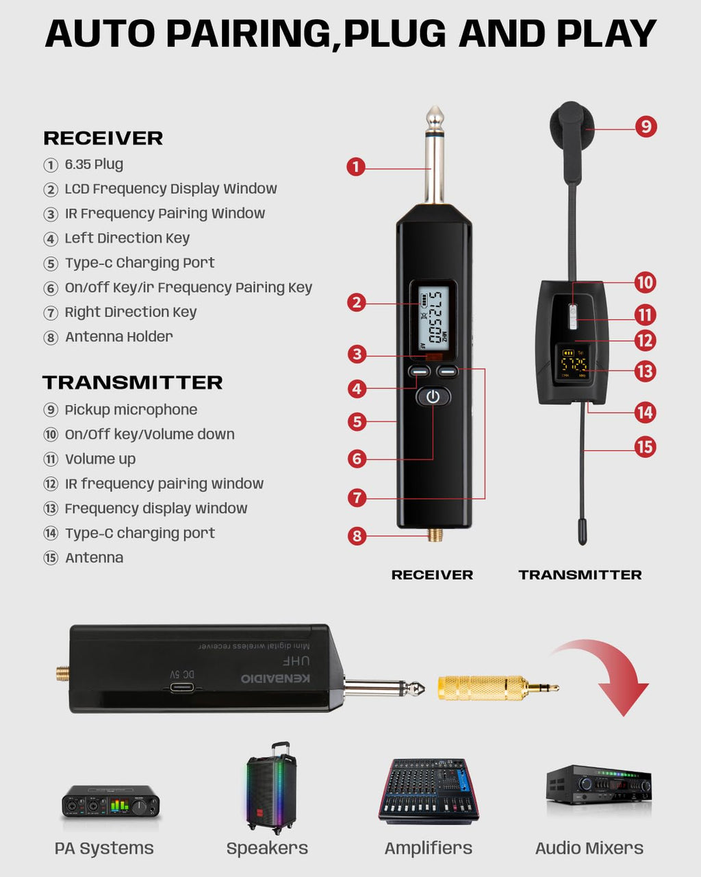 UHF Wireless Violin Cello Microphone System Violin Pickup Clip-on Instrument Microphones with Transmitter and Receiver for Musicians, Teachers, Stage Performances, Active PA Systems, 196ft Range