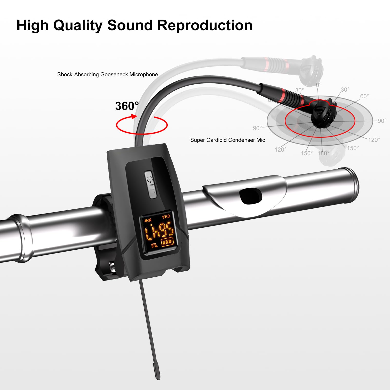 UHF Wireless Violin Cello Microphone System Violin Pickup Clip-on Instrument Microphones with Transmitter and Receiver for Musicians, Teachers, Stage Performances, Active PA Systems, 196ft Range