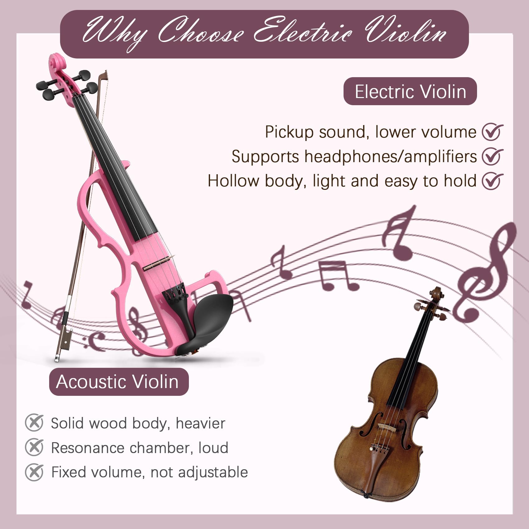 Electric Violin 4/4 Kit, Electric Violin 4/4 Full Size for Adults, Students, Beginner Violins, Full Size Violins Set with Case, Bow, Rosin and Headphones, Black