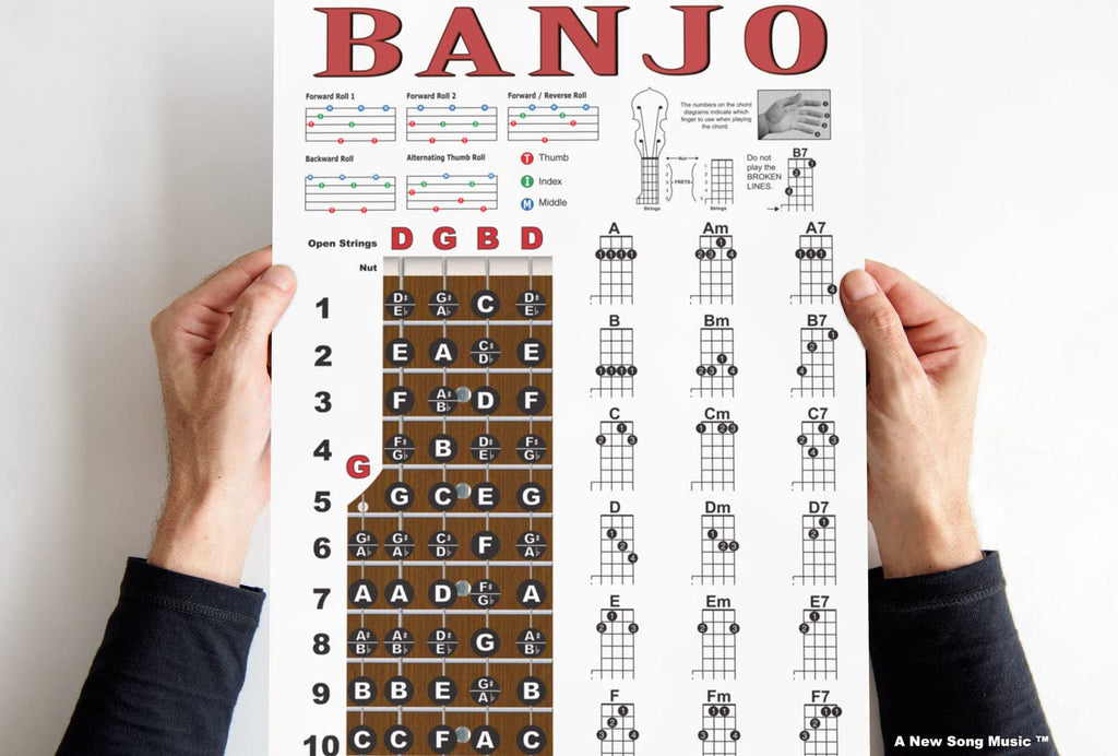 Banjo Chord Chart, Fretboard Notes & Right-Hand Rolls, Laminated 11x17 | Build confidence with chords, fretboard notes and right-hand rolls on one large laminated banjo practice reference.