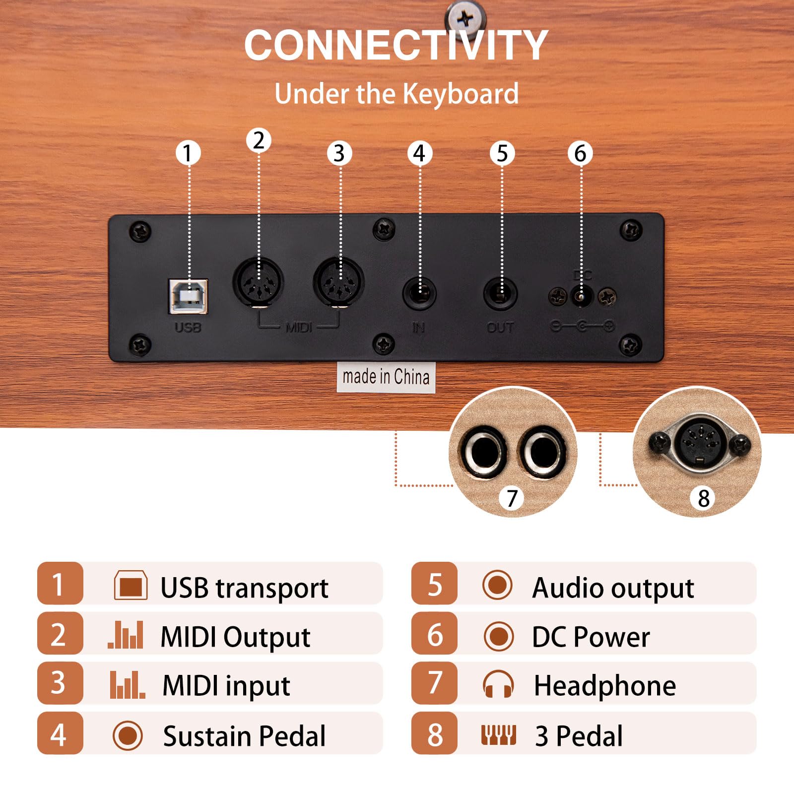UISCOM 88 Key Weighted Digital Piano - Wooden Desk Electric Piano Transforms Between Desk and Vanity - Progressive Hammer-Action Keyboard, Perfect for Beginners with MIDI Functionality