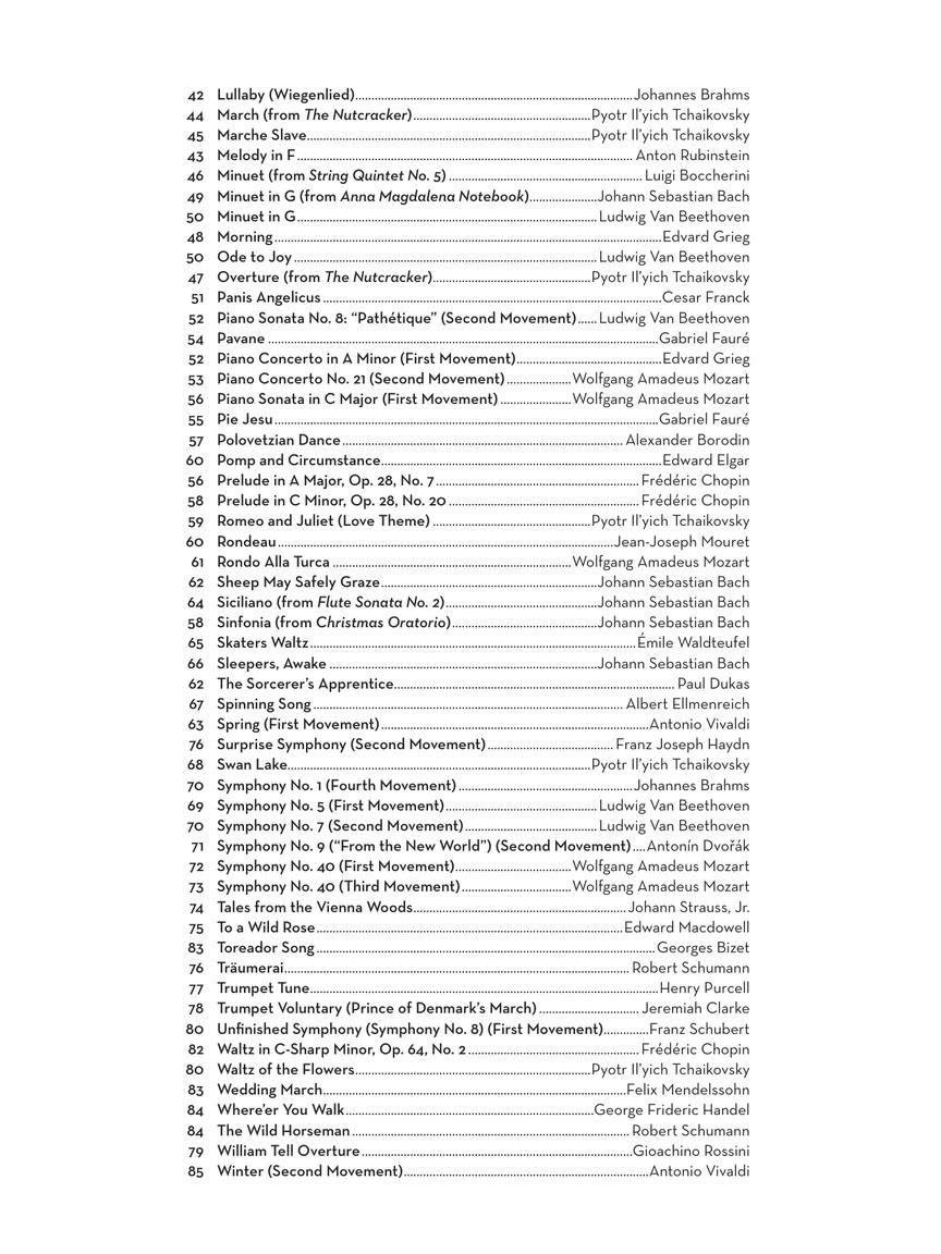 101 Classical Themes Cello Sheet Music | Essential Repertoire for Cello Players | Solo Instrumental Folio with Classical Favorites