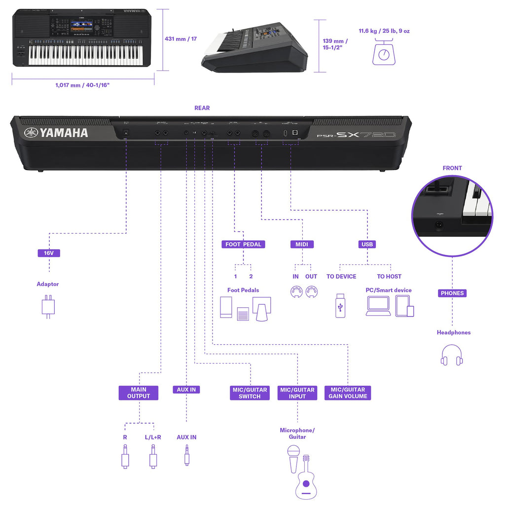 Yamaha 61-Key Arranger Keyboard with Premium Sound, Live Control Knobs and Included Content PSRSX920