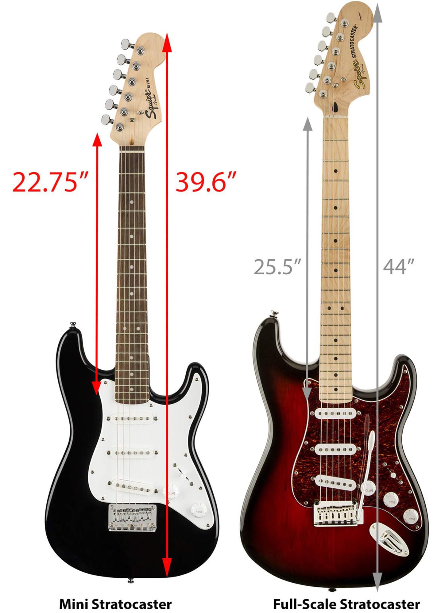 Squier Mini Stratocaster Electric Guitar, with 2-Year Warranty, Black, Laurel Fingerboard