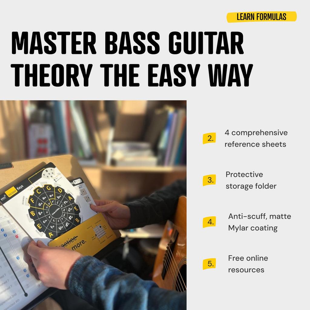 Guitar Theory Cheat Sheets 8x8": Guitar Chord, Scale & Triad Charts | Circle of fifths, anti-scratch matte lamination, reference cards, beginners, easy-read layout, practice, lessons, songwriting