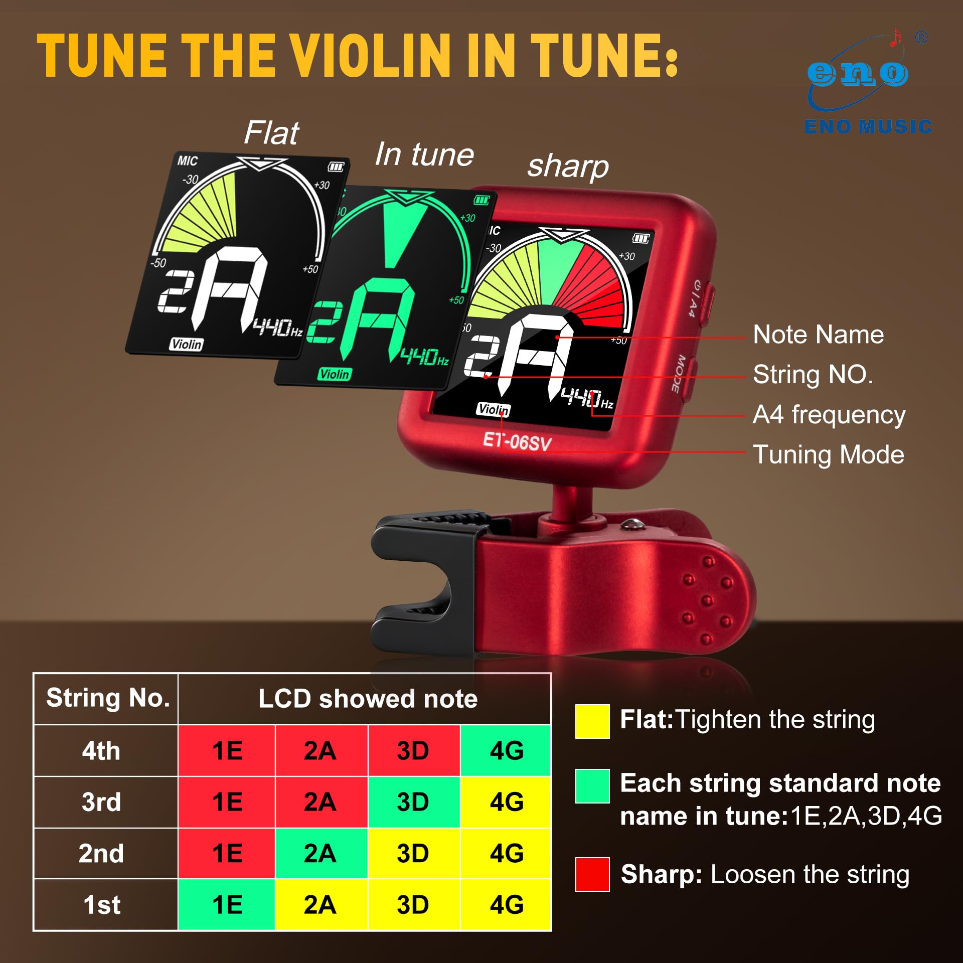 ENO MUSIC Rechargeable Type-C Quick Charge Easy Control Big LCD Display Easy Reading Clip-on Tuner for 4/4 Violin Viola Bass, Red