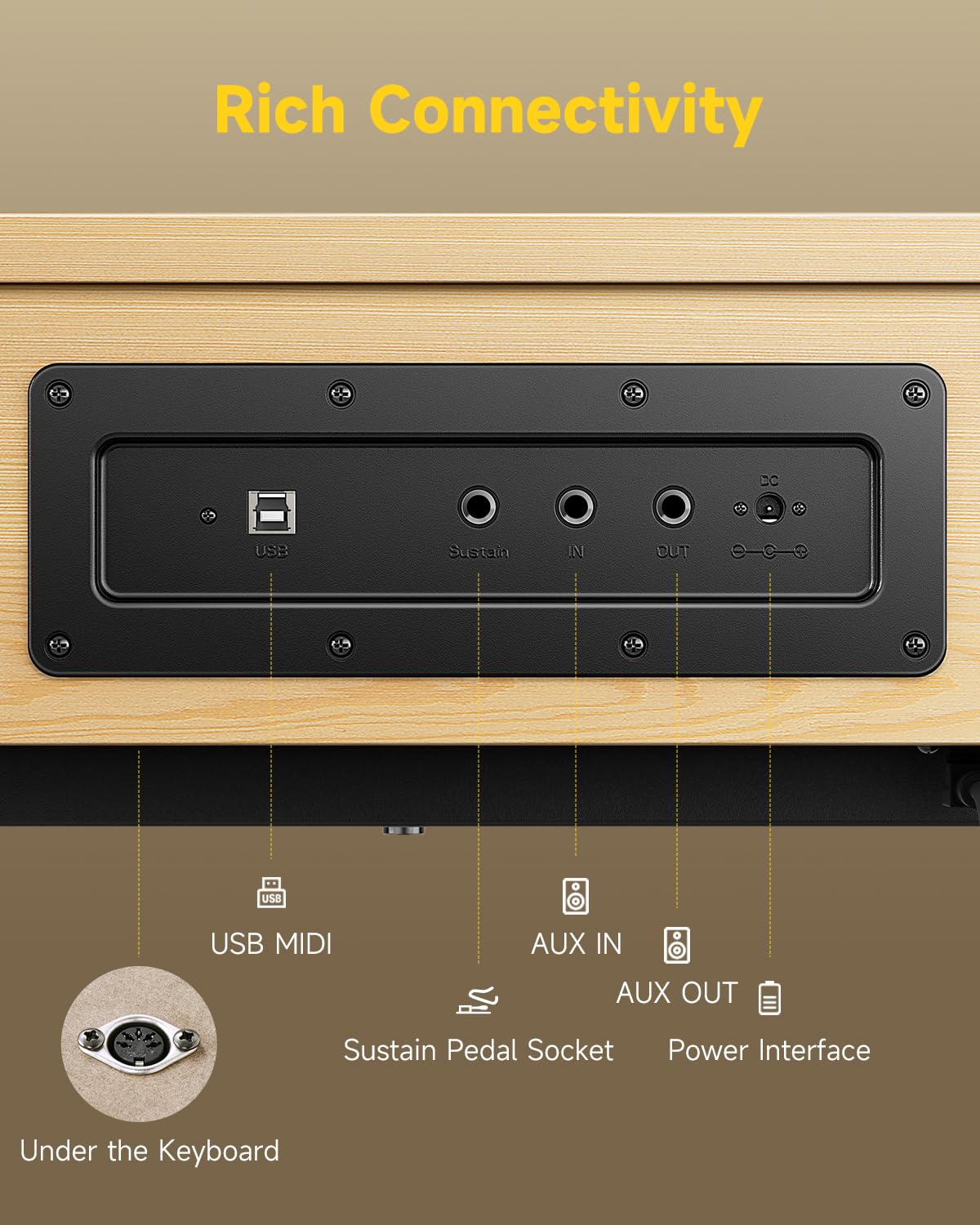 Donner OURA R300 88 Key Weighted Keyboard Piano for Advanced, Home Digital Piano with 88 Keys Graded Hammer Standard Keyborad, Bluetooth, LOCAL OFF, 2*15W, Half-pedal, 256 Polyphony, Walnut Wood Color