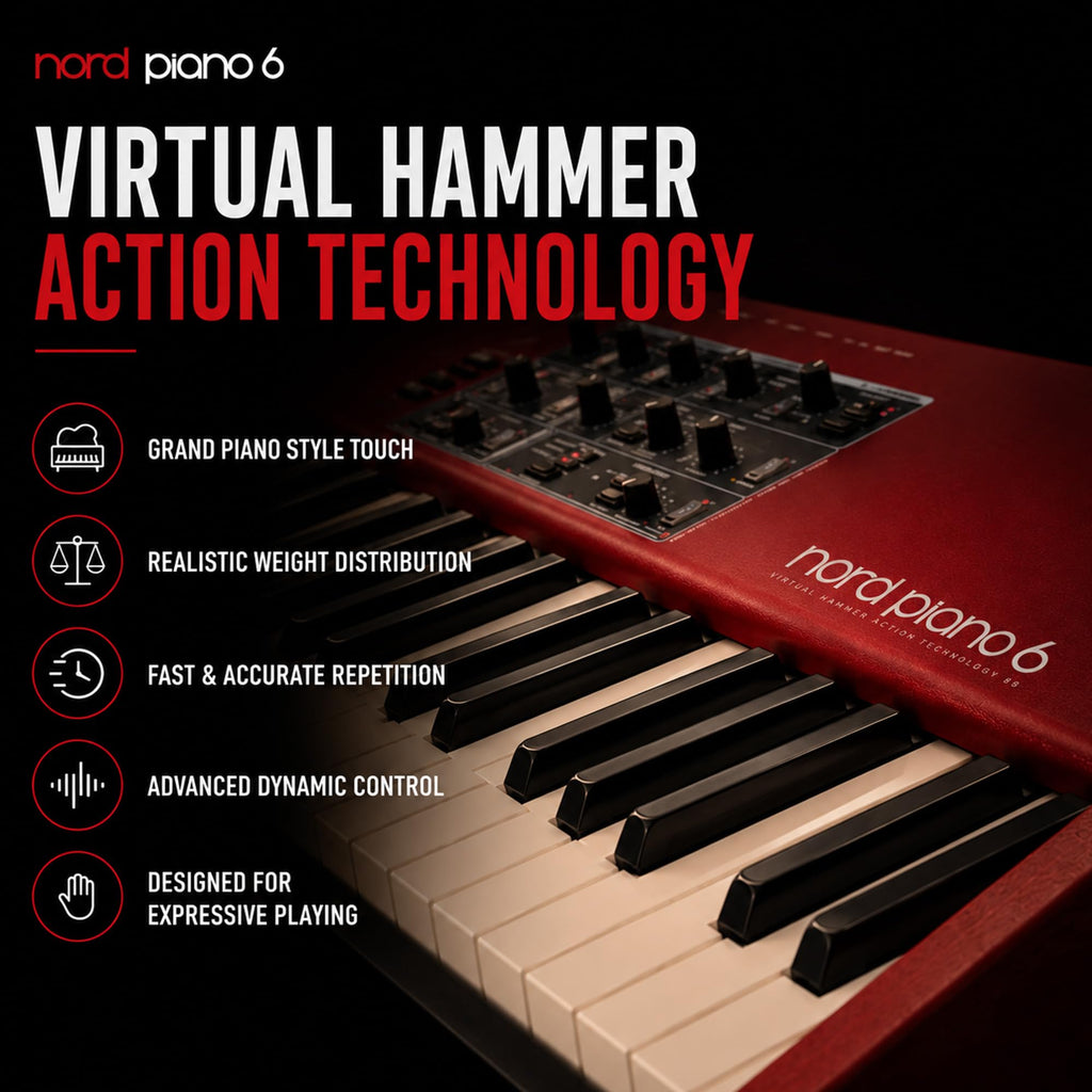 Nord Stage 4 88-Key Digital Piano Bundle with Adjustable Stand, Bench, Sustain Pedal, Headphones, Instrument Cable, and Austin Bazaar Polishing Cloth