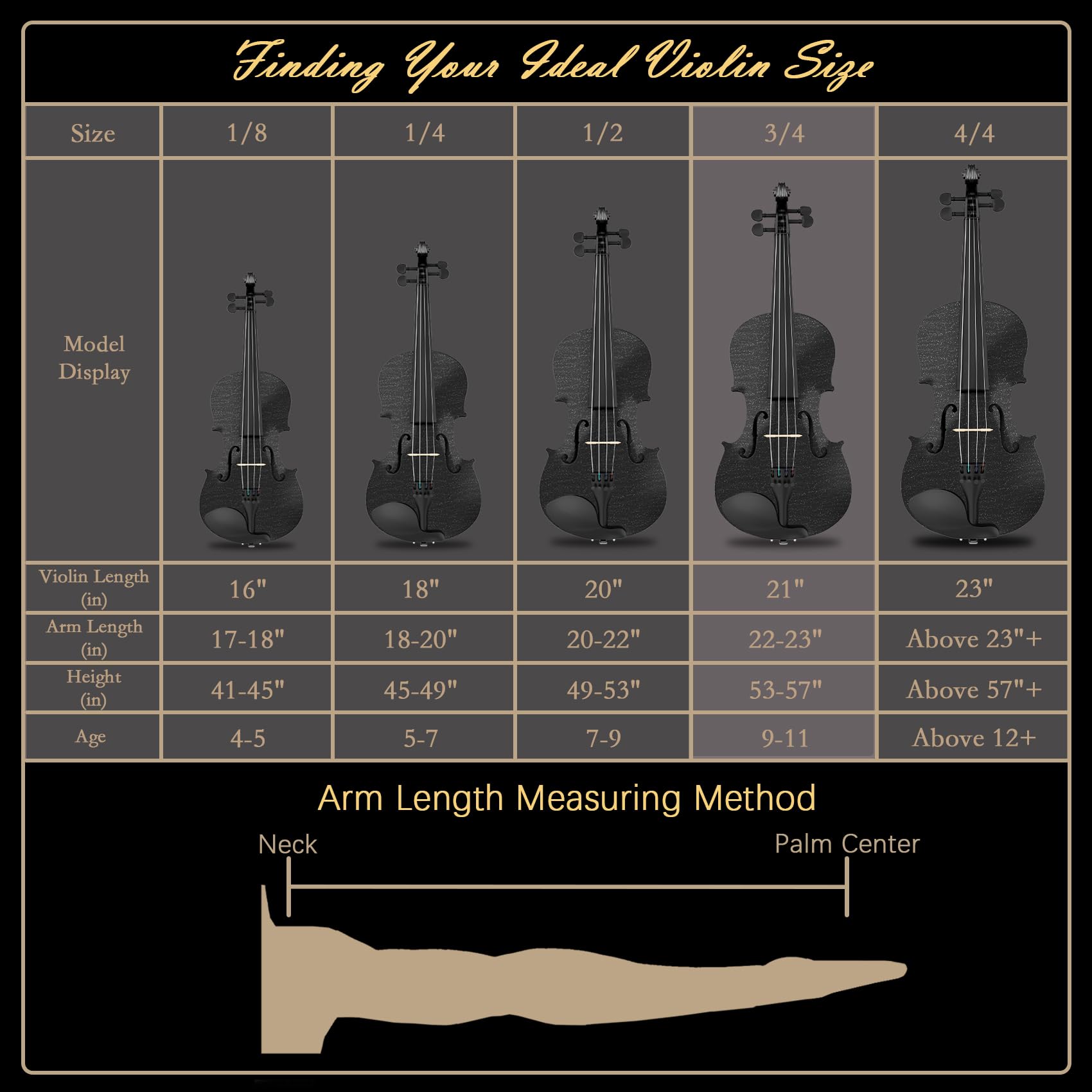 Beginner Violin 4/4, Full Size Violin for Adults, Teens, Student, Acoustic Fiddle Kit with Hard Case,Tuner,Mute,Shoulder Rest,Extra Strings,Cleaning Cloth,Learners Age 12+ (Reddish Brown)