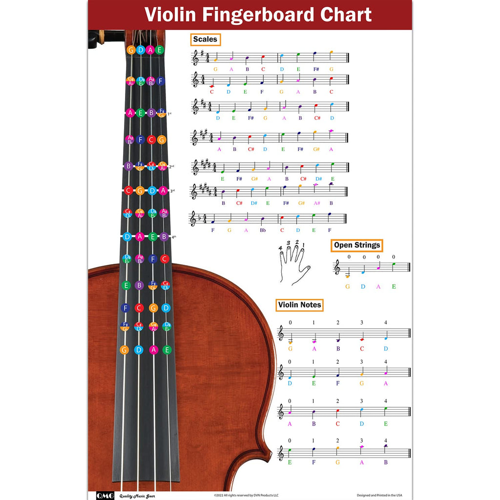 QMG Cello Fingering Chart with Color-Coded Notes, Cello Scales Techniques Suitable for All Levels