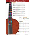 QMG Cello Fingering Chart with Color-Coded Notes, Cello Scales Techniques Suitable for All Levels