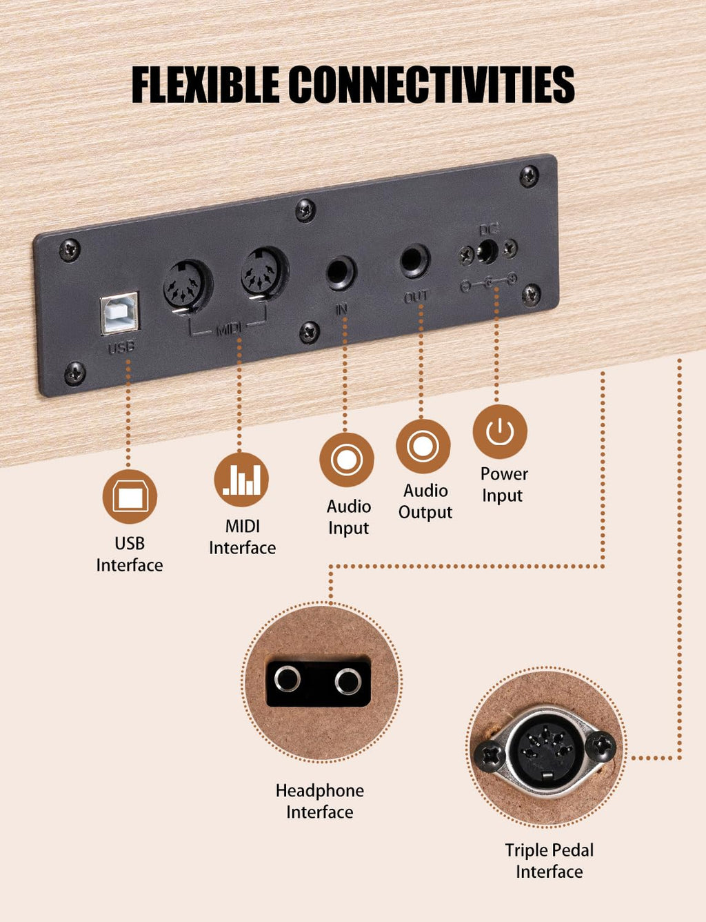 UISCOM 88 Key Weighted Digital Piano - Wooden Desk Electric Piano Transforms Between Desk and Vanity - Progressive Hammer-Action Keyboard, Perfect for Beginners with MIDI Functionality