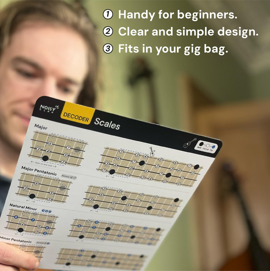 Guitar Theory Cheat Sheets 8x8": Guitar Chord, Scale & Triad Charts | Circle of fifths, anti-scratch matte lamination, reference cards, beginners, easy-read layout, practice, lessons, songwriting