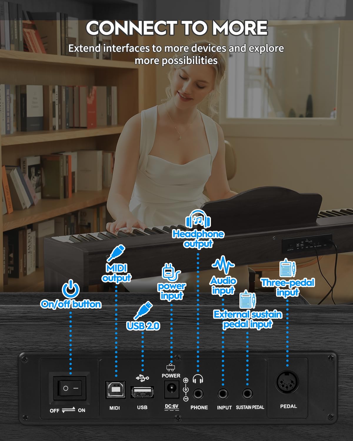 STRICH Digital Piano 88 Keys, Hammer-Action Weighted Keyboard, Full size Electric Piano Keyboard with Furniture Stand, 25Wx2 Speakers, Supports USB-MIDI/Wireless Connect, SDP-300W (Color Walnut Wood)