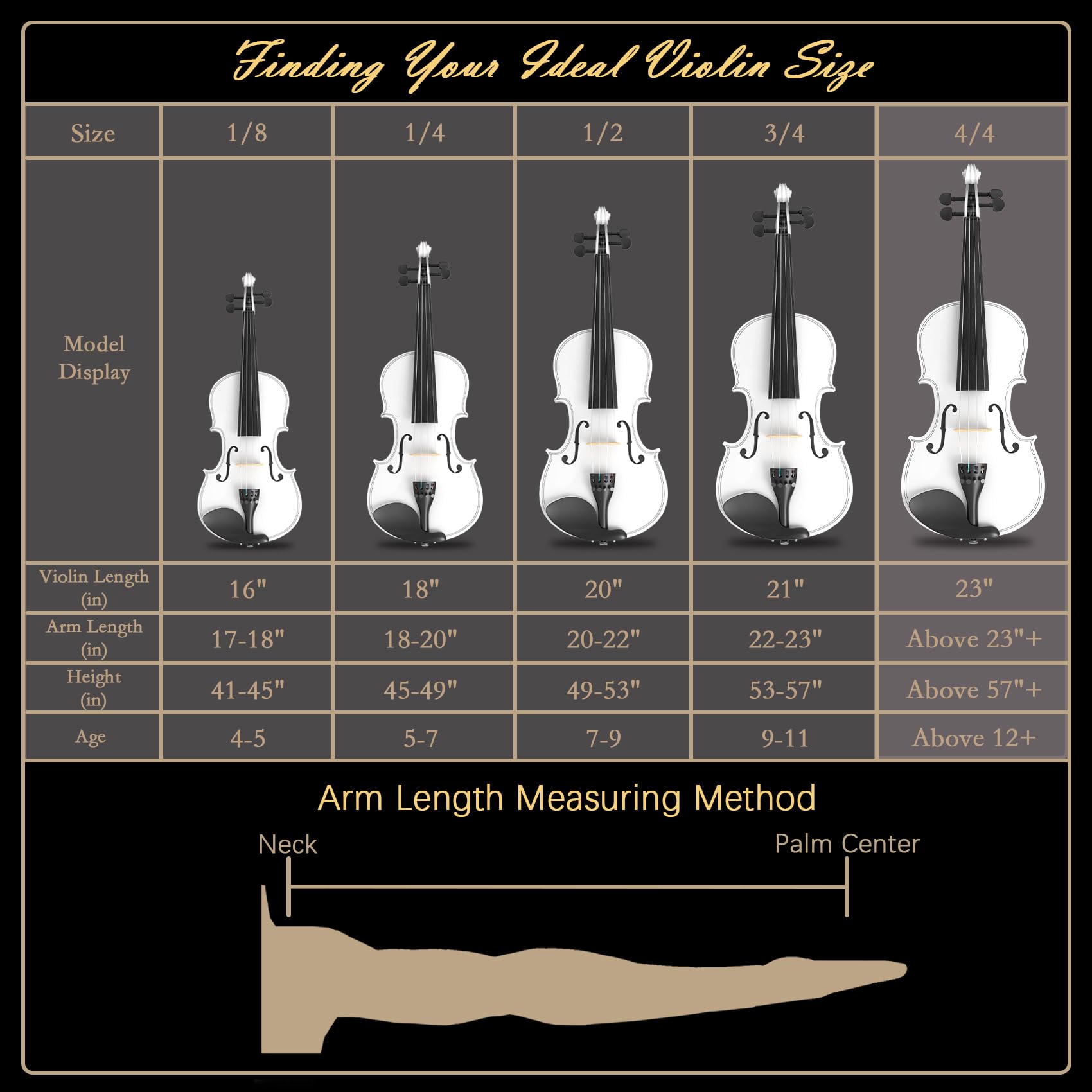 4/4 Full Size Beginner Violin, Acoustic Fiddle Set for Adults, Teens, and Students (Age 12+), with Case, Bow, Bridge, and Rosin (Pink)