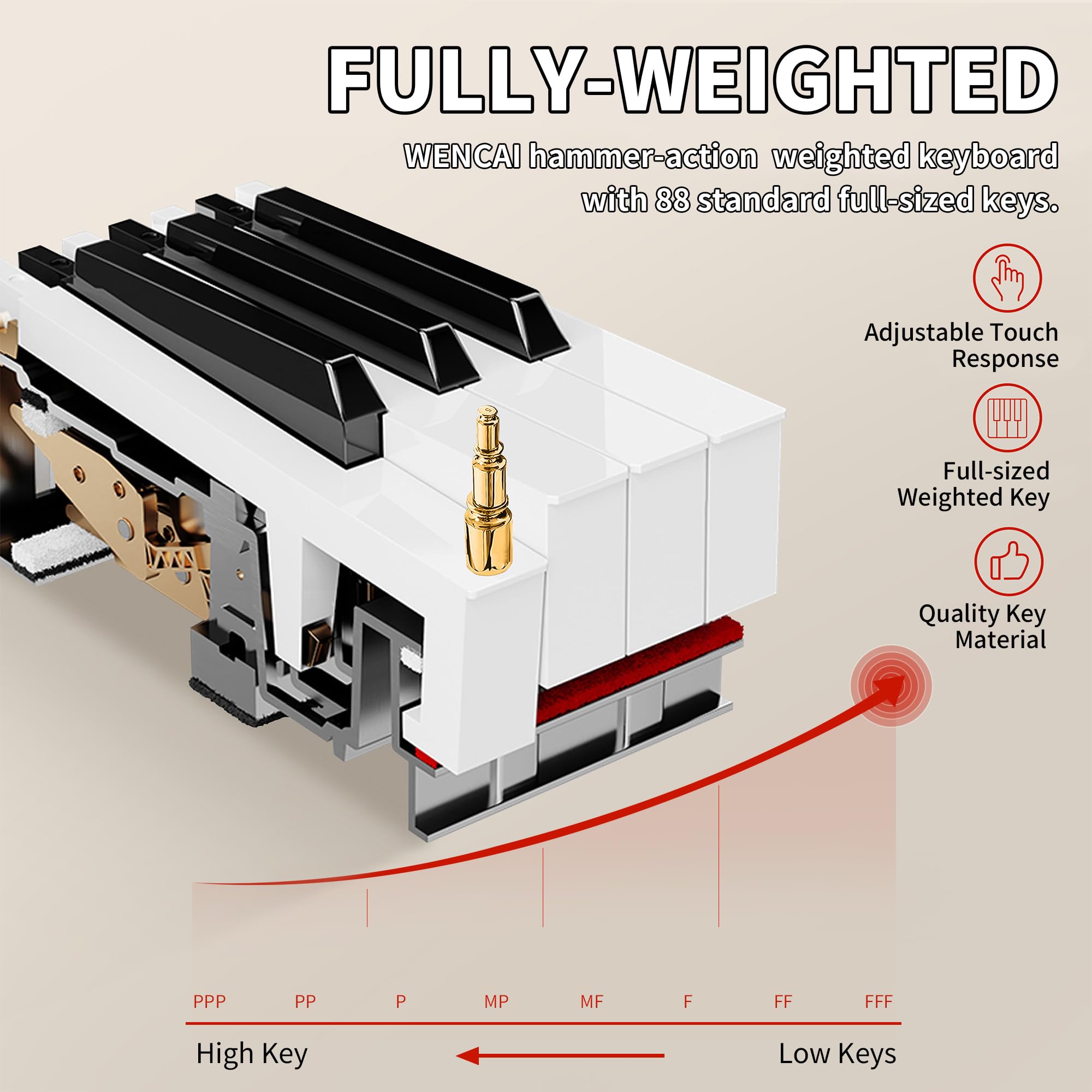 WENCAI 88 Key Fully Weighted Digital Piano Keyboard, White | Hammer Action Electric Pianos, Wooden Upright Electronic Piano for Beginner & Professional, Midi Compatible, Triple Pedal